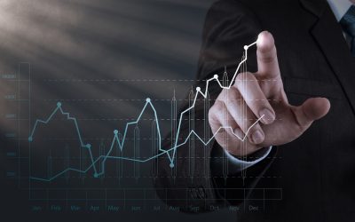 Mars 2022 – Analyse du mois